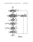 APPARATUS AND METHOD FOR DETECTING A RANGING SIGNAL IN A WIRELESS COMMUNICATION SYSTEM diagram and image