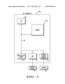 METHODS AND SYSTEMS FOR INITIAL RANGING diagram and image