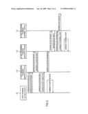 DYNAMIC ADDRESS ALLOCATION METHOD FOR MOBILE AD HOC NETWORK diagram and image