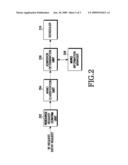 APPARATUS AND METHOD FOR ADMISSION CONTROL CONSIDERING MULTIPLE SERVICE PROVIDERS IN A BROADBAND WIRELESS COMMUNICATION SYSTEM diagram and image