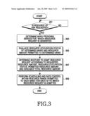 APPARATUS AND METHOD FOR ADMISSION CONTROL CONSIDERING MULTIPLE SERVICE PROVIDERS IN A BROADBAND WIRELESS COMMUNICATION SYSTEM diagram and image