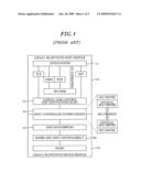 LOCAL AREA WIRELESS COMMUNICATION APPARATUS AND METHOD diagram and image