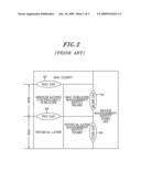 LOCAL AREA WIRELESS COMMUNICATION APPARATUS AND METHOD diagram and image