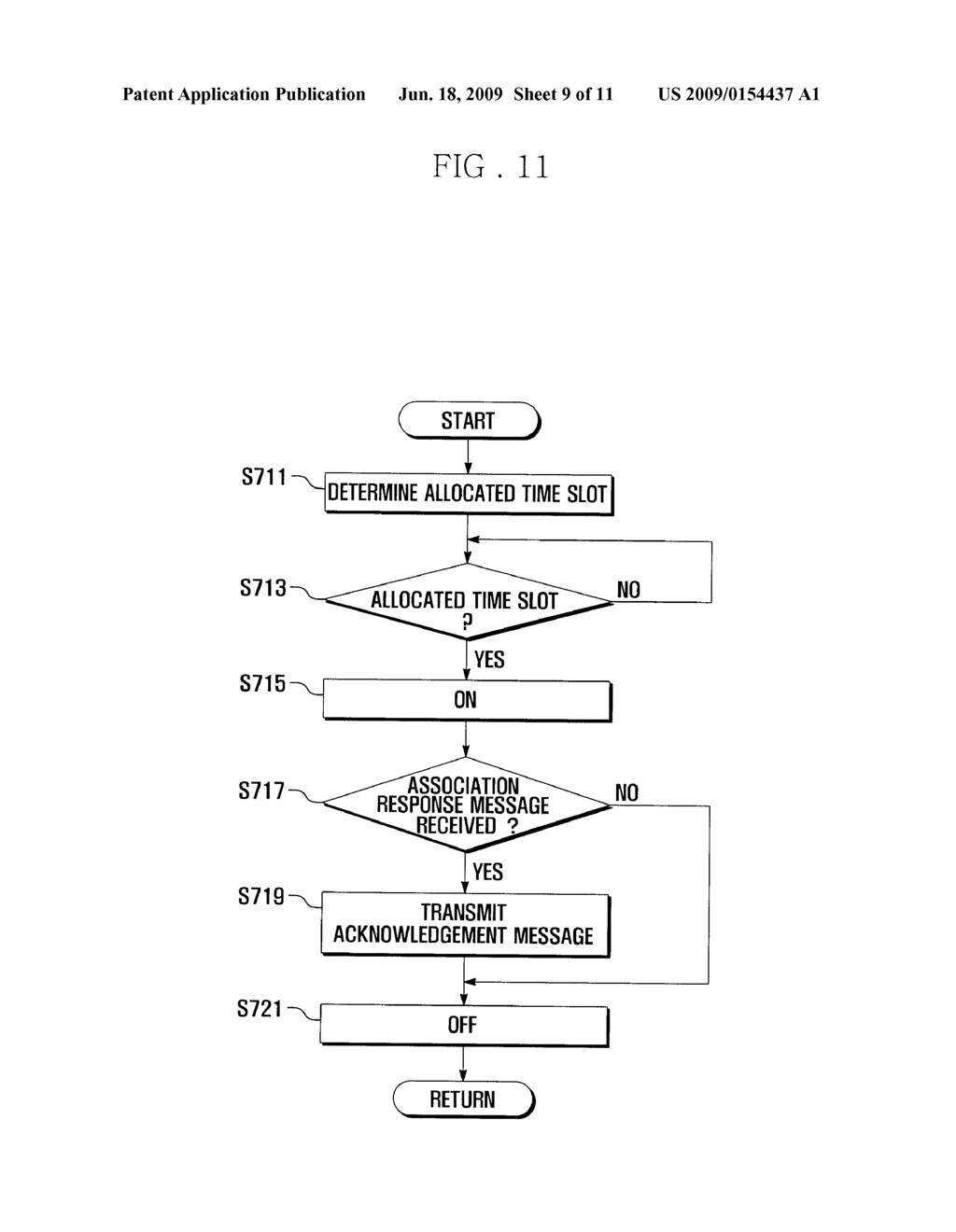 WIRELESS SENSOR NETWORK AND METHOD FOR PERFORMING COMMUNICATION THEREIN - diagram, schematic, and image 10