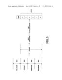 METHOD AND APPARATUS FOR REDUCING DIGITAL TO ANALOG CONVERSION (DAC) BITS IN FREQUENCY DIVISION MULTIPLE ACCESS (FDMA) SYSTEM diagram and image