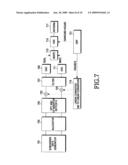 METHOD AND APPARATUS FOR REDUCING DIGITAL TO ANALOG CONVERSION (DAC) BITS IN FREQUENCY DIVISION MULTIPLE ACCESS (FDMA) SYSTEM diagram and image