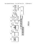 METHOD AND APPARATUS FOR REDUCING DIGITAL TO ANALOG CONVERSION (DAC) BITS IN FREQUENCY DIVISION MULTIPLE ACCESS (FDMA) SYSTEM diagram and image