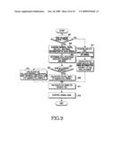 METHOD AND APPARATUS FOR REDUCING DIGITAL TO ANALOG CONVERSION (DAC) BITS IN FREQUENCY DIVISION MULTIPLE ACCESS (FDMA) SYSTEM diagram and image