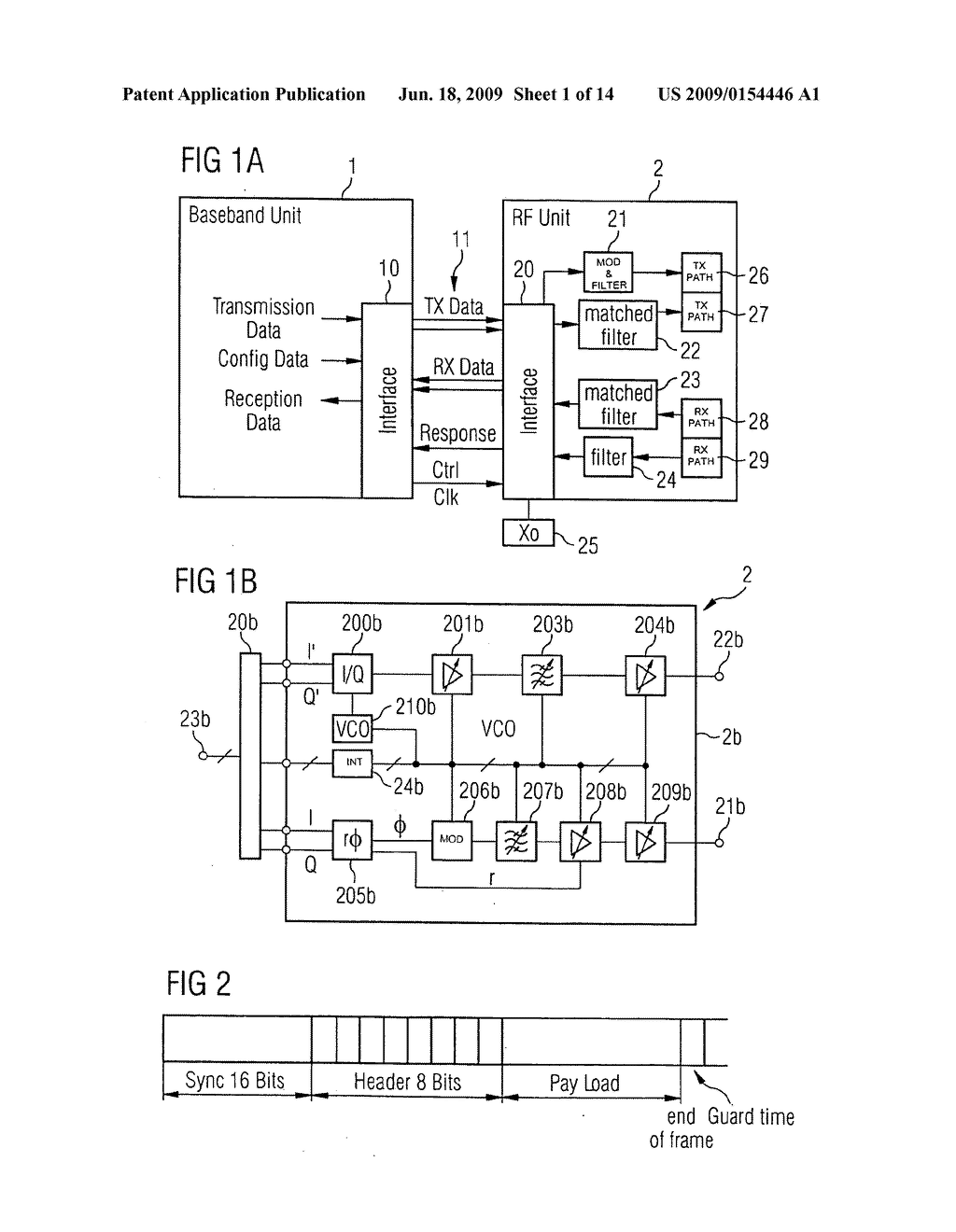 DATA FRAME, TELEGRAM, METHOD FOR CONTROLLING AN RF-TRANSCEIVER AND MOBILE COMMUNICATION SYSTEM - diagram, schematic, and image 02