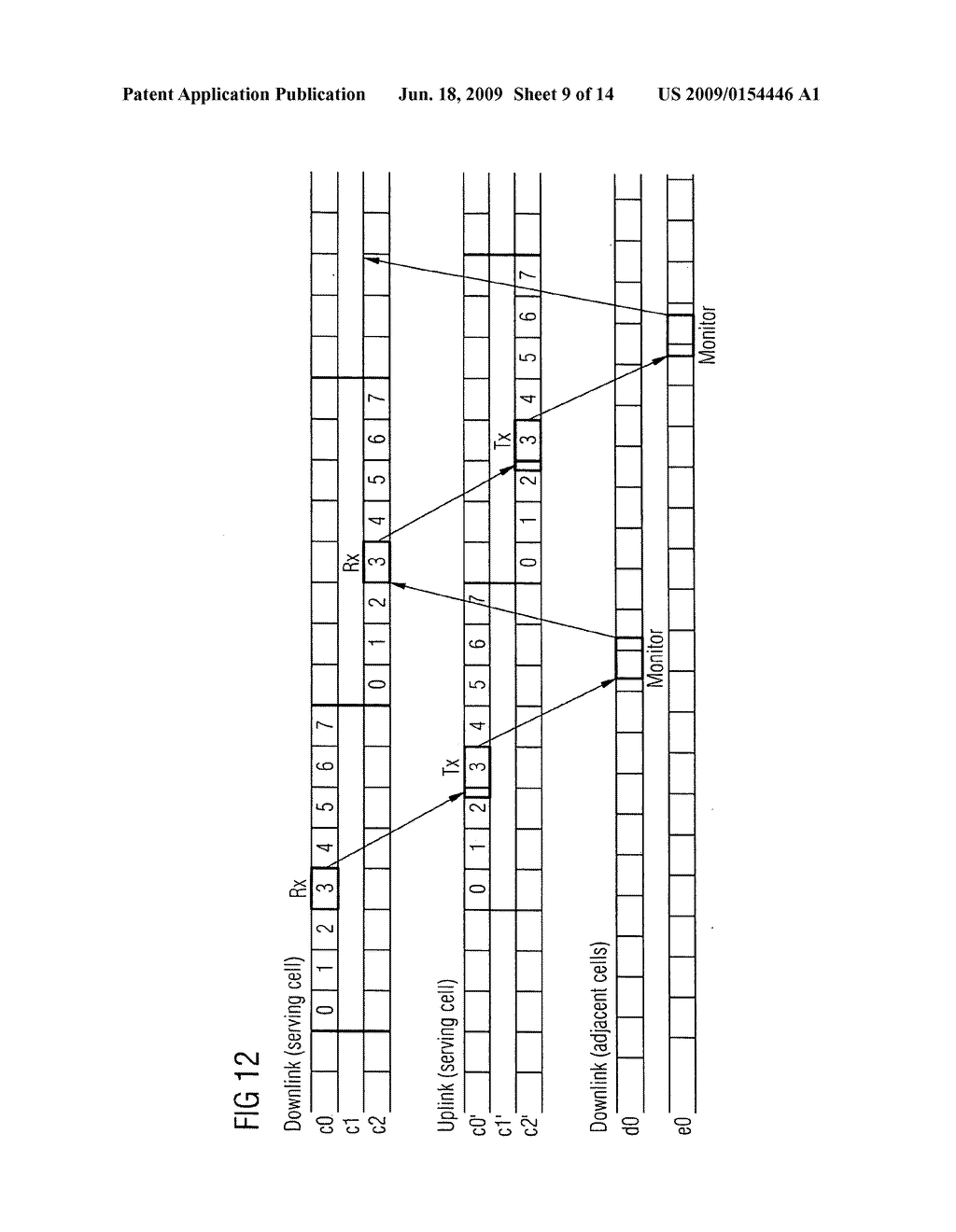 DATA FRAME, TELEGRAM, METHOD FOR CONTROLLING AN RF-TRANSCEIVER AND MOBILE COMMUNICATION SYSTEM - diagram, schematic, and image 10