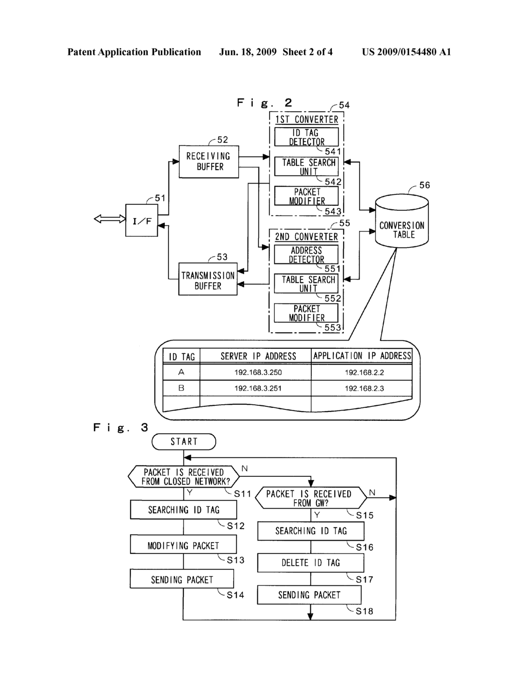 COMMUNICATION CONTROL METHOD AND SYSTEM - diagram, schematic, and image 03