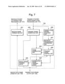 COMMUNICATION APPARATUS AND PROGRAM THEREFOR, AND DATA FRAME TRANSMISSION CONTROL METHOD diagram and image