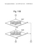 COMMUNICATION APPARATUS AND PROGRAM THEREFOR, AND DATA FRAME TRANSMISSION CONTROL METHOD diagram and image