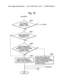 COMMUNICATION APPARATUS AND PROGRAM THEREFOR, AND DATA FRAME TRANSMISSION CONTROL METHOD diagram and image