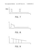 APPARATUS AND METHOD FOR MEASURING CHARACTERISTIC AND CHIP TEMPERATURE OF LED diagram and image