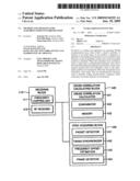 METHOD AND APPARATUS FOR ACQUIRING OFDM SYNCHRONIZATION diagram and image