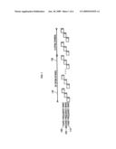 METHOD AND APPARATUS FOR ACQUIRING OFDM SYNCHRONIZATION diagram and image