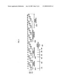 METHOD AND APPARATUS FOR ACQUIRING OFDM SYNCHRONIZATION diagram and image