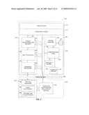 SOFTWARE DEFINED COGNITIVE RADIO diagram and image