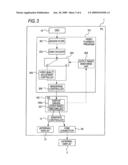 INFORMATION PROCESSING APPARATUS diagram and image