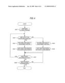 INFORMATION PROCESSING APPARATUS diagram and image