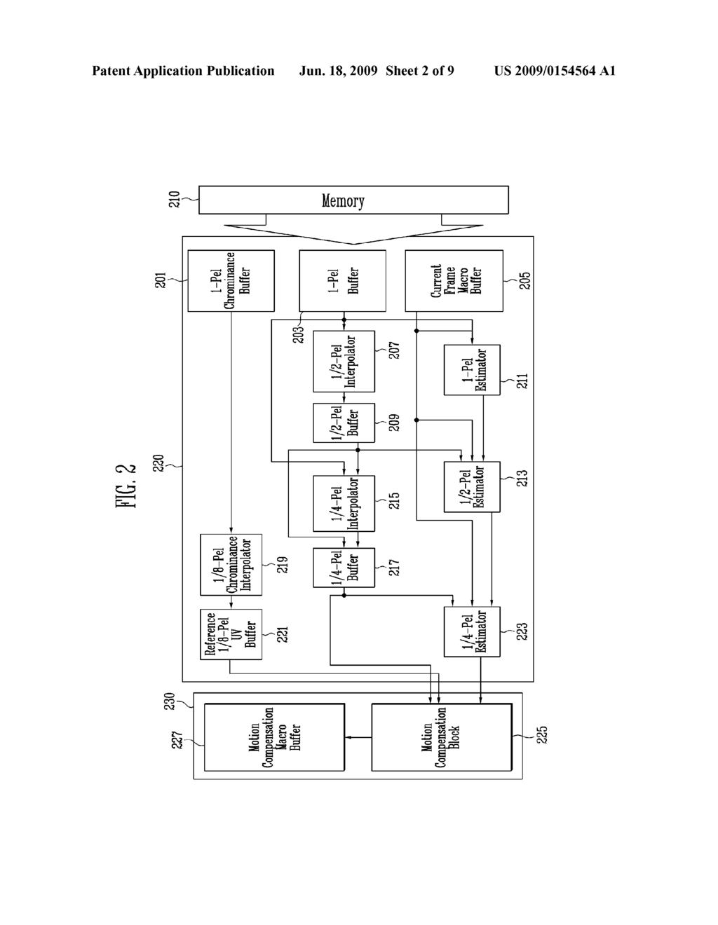 MOTION ESTIMATION APPARATUS AND METHOD FOR MOVING PICTURE CODING - diagram, schematic, and image 03