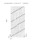 METHOD FOR PHYSICAL CONTROL FORMAT INDICATOR CHANNEL MAPPING diagram and image