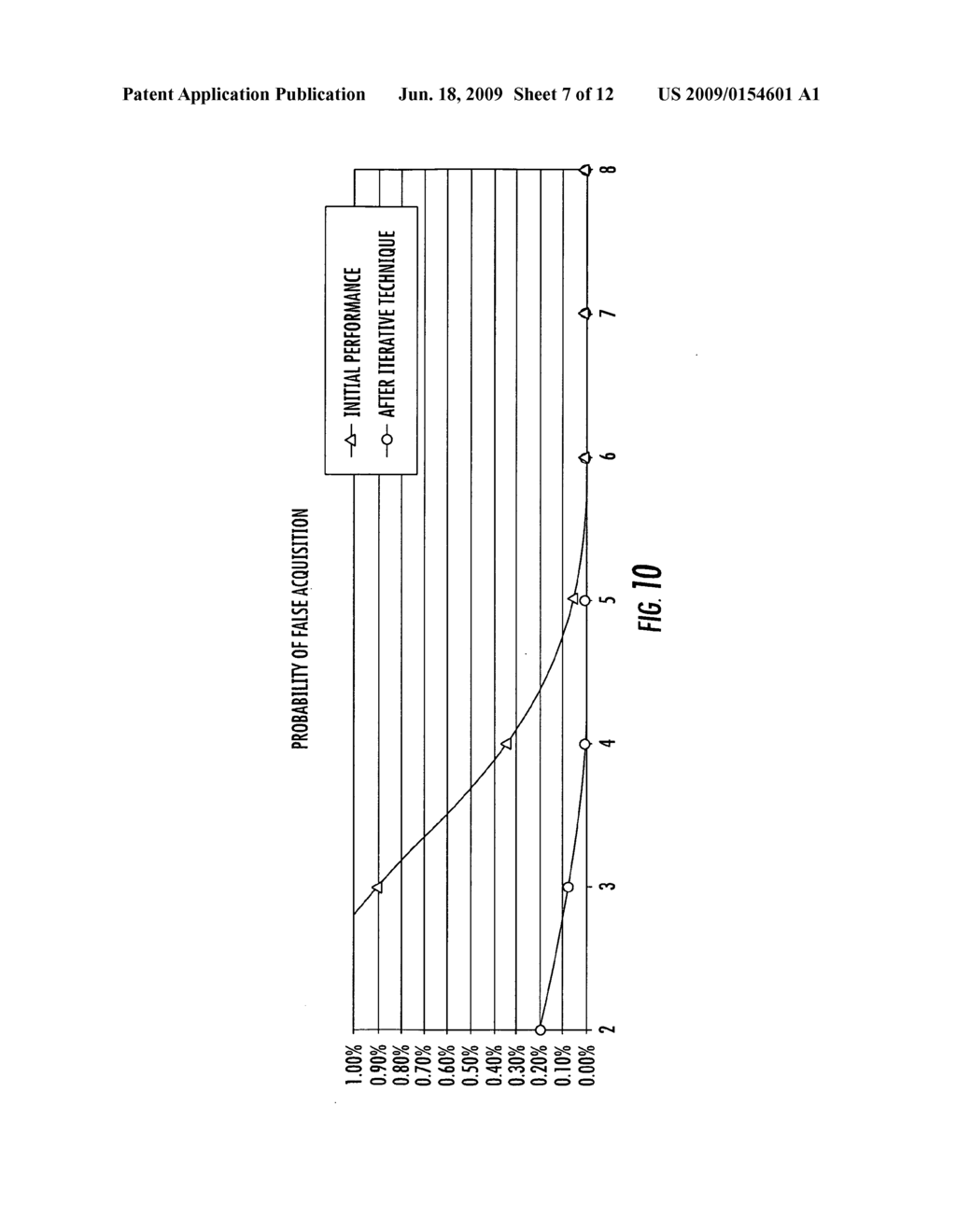 COMMUNICATIONS DEVICE AND RELATED METHOD WITH IMPROVED ACQUISITION ESTIMATES OF FREQUENCY OFFSET AND PHASE ERROR - diagram, schematic, and image 08