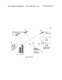 TIMING-FREQUENCY OFFSET AND CARRIER-FREQUENCY OFFSET ESTIMATIONS FOR MULTI-CARRIER MODULATED SIGNALS USING PILOT TONES diagram and image