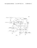 TIMING-FREQUENCY OFFSET AND CARRIER-FREQUENCY OFFSET ESTIMATIONS FOR MULTI-CARRIER MODULATED SIGNALS USING PILOT TONES diagram and image