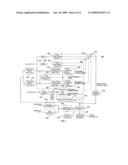 TIMING-FREQUENCY OFFSET AND CARRIER-FREQUENCY OFFSET ESTIMATIONS FOR MULTI-CARRIER MODULATED SIGNALS USING PILOT TONES diagram and image