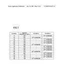 INTEGRATED CIRCUIT FOR PROCESSING MULTI-CHANNEL RADIO SIGNAL diagram and image