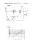 INTEGRATED CIRCUIT FOR PROCESSING MULTI-CHANNEL RADIO SIGNAL diagram and image