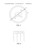 Method of and software for Conducting Motion Correction in Tomographic Scanning and System for Tomographic Scanning Using The Method diagram and image