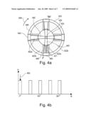 X-RAY TUBE WHOSE ELECTRON BEAM IS MANIPULATED SYNCHRONOUSLY WITH THE ROTATIONAL ANODE MOVEMENT diagram and image