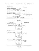 VOICE MAIL APPARATUS AND CONTROL METHOD OF VOICE MAIL APPARATUS diagram and image