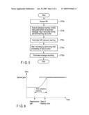 VOICE MAIL APPARATUS AND CONTROL METHOD OF VOICE MAIL APPARATUS diagram and image