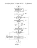 VOICE MAIL APPARATUS AND CONTROL METHOD OF VOICE MAIL APPARATUS diagram and image