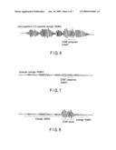 VOICE MAIL APPARATUS AND CONTROL METHOD OF VOICE MAIL APPARATUS diagram and image