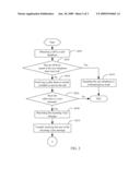 MULTIMEDIA TERMINAL ADAPTER AND A MESSAGE PROCESSING METHOD diagram and image