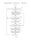 MULTIMEDIA TERMINAL ADAPTER AND A MESSAGE PROCESSING METHOD diagram and image