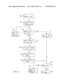 METHOD AND APPARATUS FOR DYNAMICALLY GENERATING COLOR RINGBACK TONES diagram and image