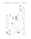 COMMUNICATION SYSTEM AND METHOD diagram and image