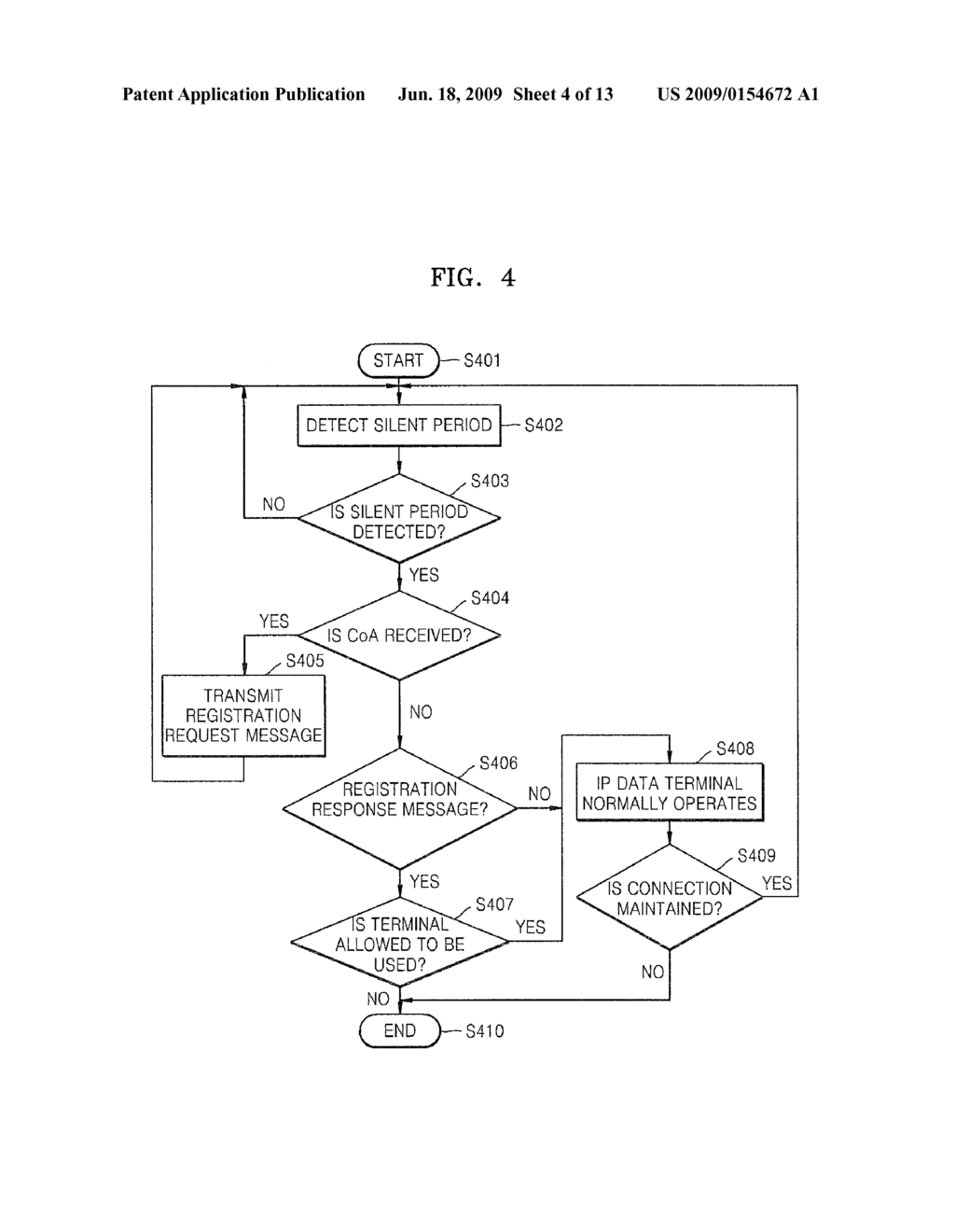 PATH SETTING METHOD OF INTEGRATED SWITCH FOR SIMULTANEOUSLY PROVIDING REAL-TIME MOBILITY OF IP ADDRESS AND TELEPHONE NUMBER - diagram, schematic, and image 05