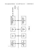 ENCRYPTION PROCESSING APPARATUS, ENCRYPTION METHOD, DECRYPTION PROCESSING APPARATUS, DECRYPTION METHOD AND DATA STRUCTURE diagram and image