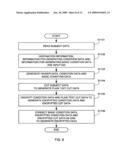 ENCRYPTION PROCESSING APPARATUS, ENCRYPTION METHOD, DECRYPTION PROCESSING APPARATUS, DECRYPTION METHOD AND DATA STRUCTURE diagram and image