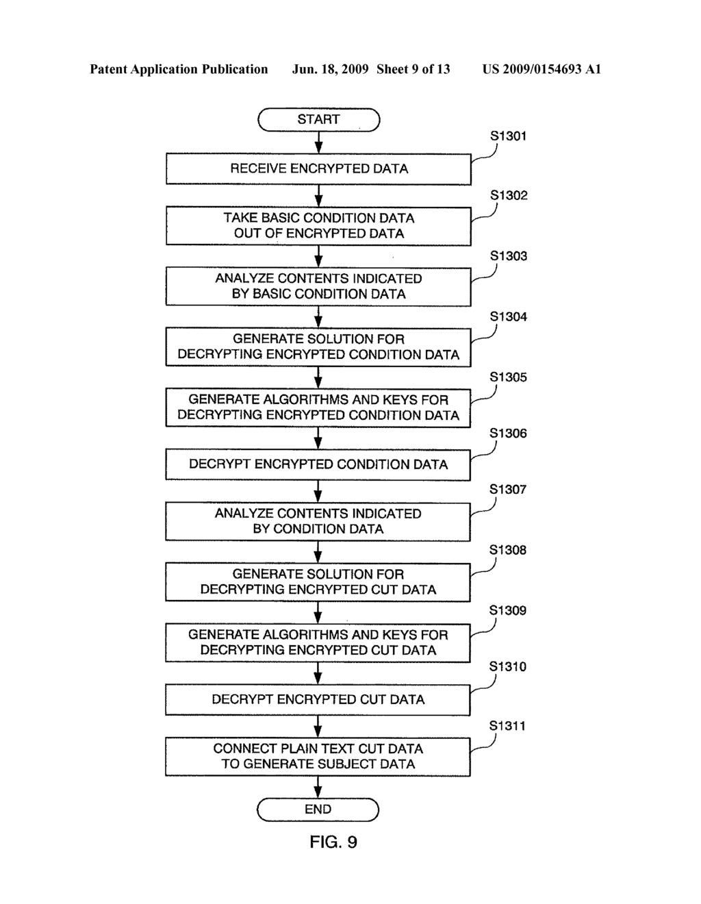 ENCRYPTION PROCESSING APPARATUS, ENCRYPTION METHOD, DECRYPTION PROCESSING APPARATUS, DECRYPTION METHOD AND DATA STRUCTURE - diagram, schematic, and image 10