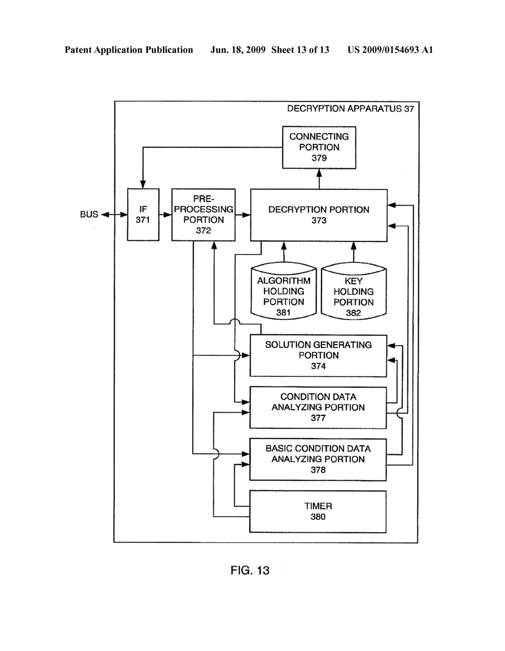 ENCRYPTION PROCESSING APPARATUS, ENCRYPTION METHOD, DECRYPTION PROCESSING APPARATUS, DECRYPTION METHOD AND DATA STRUCTURE - diagram, schematic, and image 14