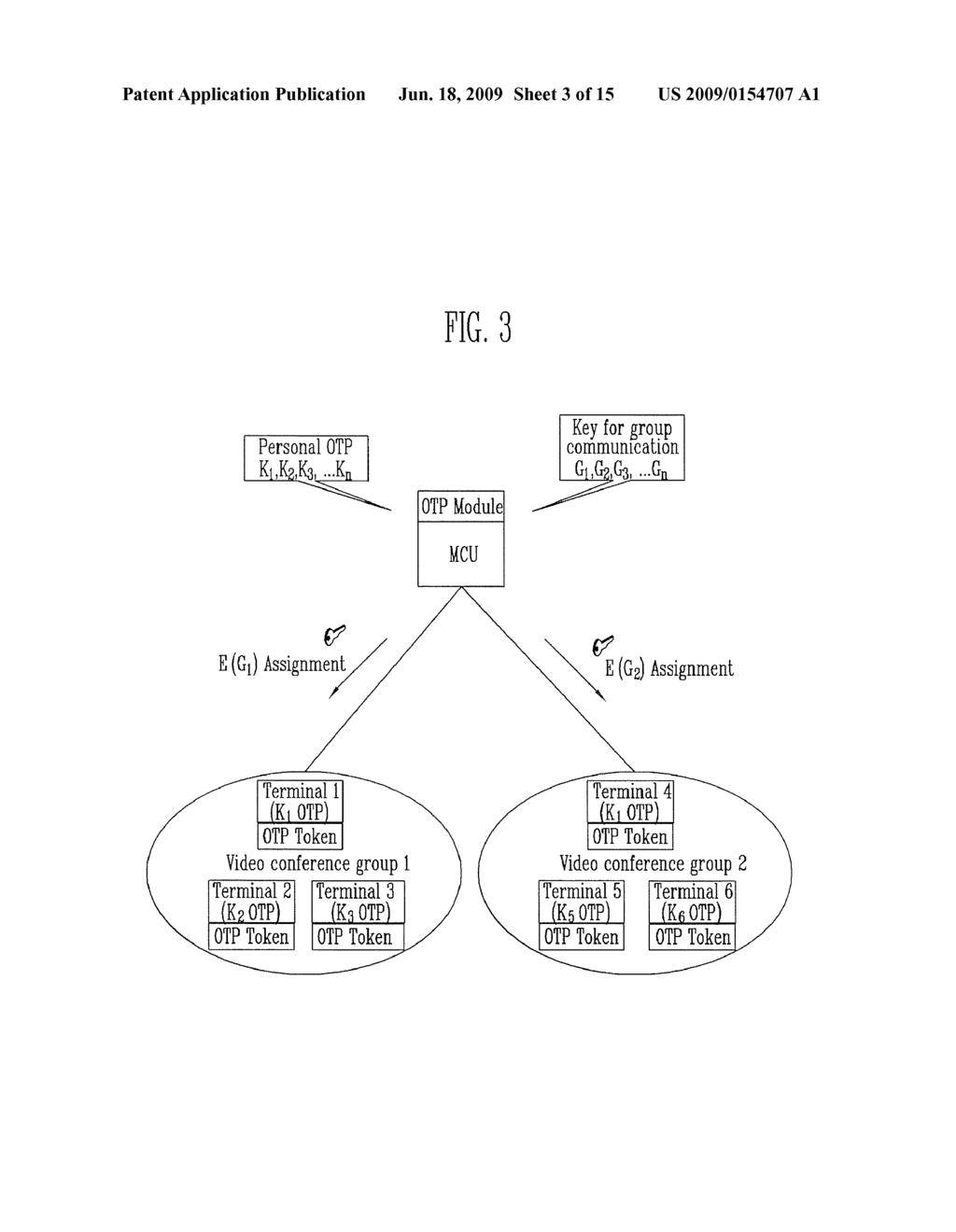 METHOD AND SYSTEM FOR DISTRIBUTING GROUP KEY IN VIDEO CONFERENCE SYSTEM - diagram, schematic, and image 04