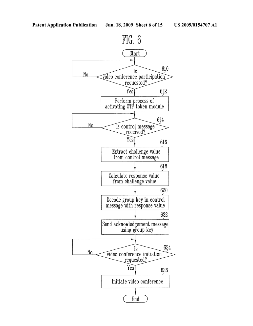 METHOD AND SYSTEM FOR DISTRIBUTING GROUP KEY IN VIDEO CONFERENCE SYSTEM - diagram, schematic, and image 07